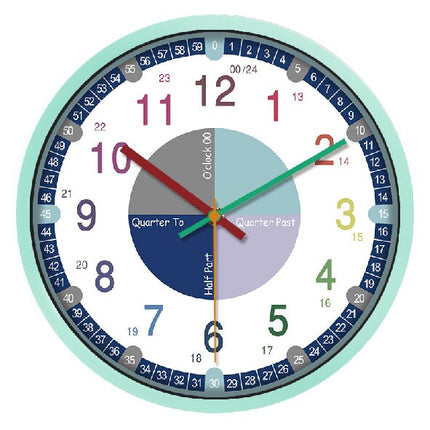 Reloj de pared educativo para niños