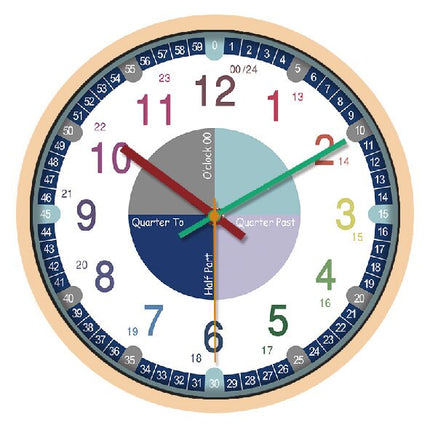 Reloj de pared educativo para niños