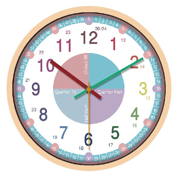 Reloj de pared educativo para niños